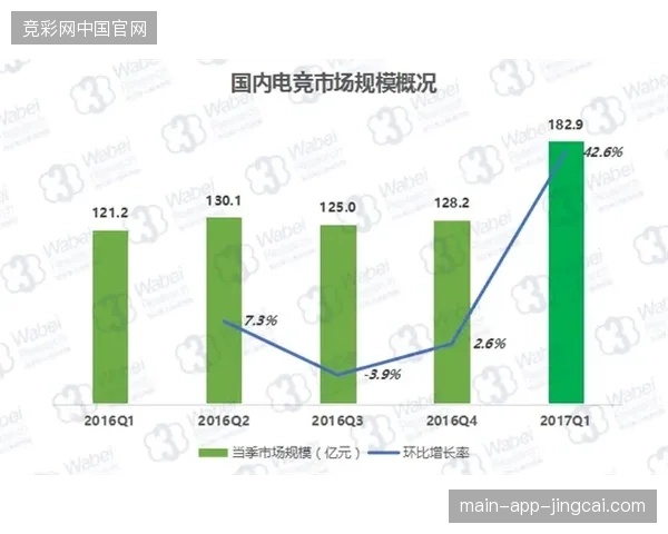 世界杯后场馆空置率突破40%红线，专业运营机构如何通过存量整合降本增效